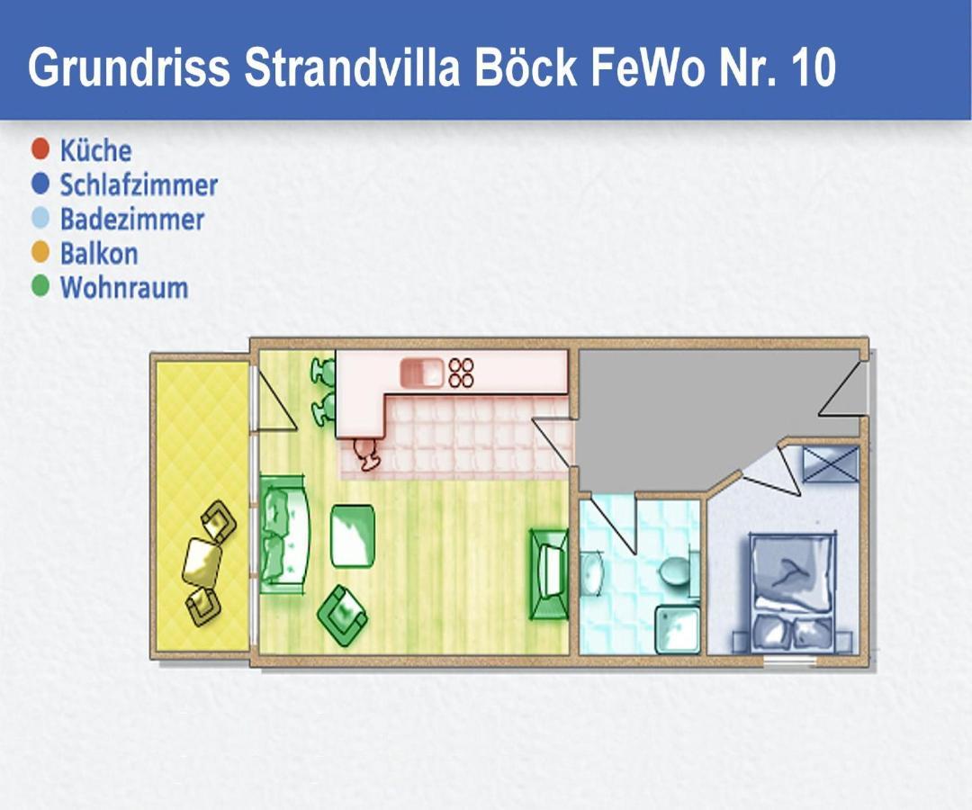 Strandvilla Boeck Fewo 10 Strandnah, Balkon, Meerblick Глове Экстерьер фото
